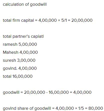 UIL Ramesh Mahesh And Suresh Were Partners In A Firm Sharing Profits