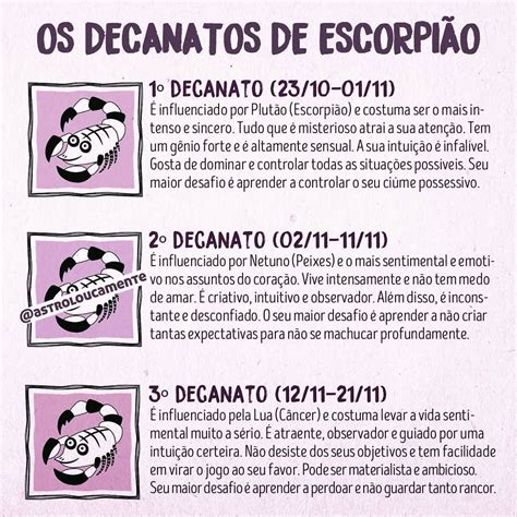 Os decanatos de Escorpião Os 3 tipos de escorpianos Qual é o seu