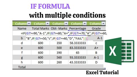 If Formula Excel How To Apply If Formula In Excel If Formula With