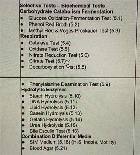 Solved Selective Tests Biochemical Tests Carbohydrate