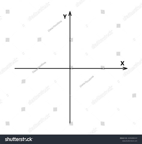 Blank Cartesian Coordinate System Two Dimensions Stock Vector Royalty Free 2245899337