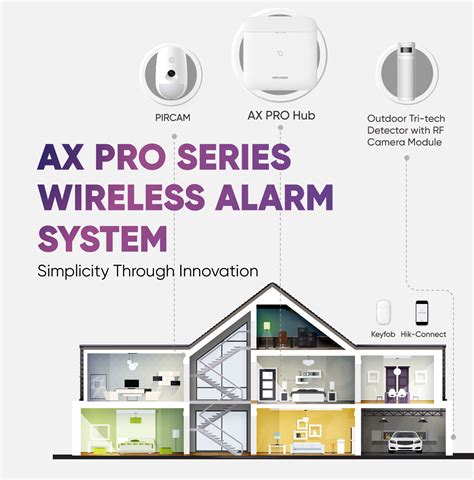 AX PRO Intrusion Alarm Products Hikvision