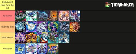 All Yugioh Archetypes Tier List Community Rankings Tiermaker