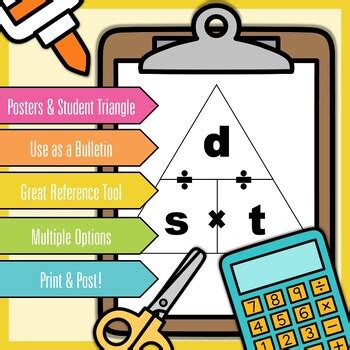 Speed Formula Posters & Speed Triangle by EzPz-Science | TpT