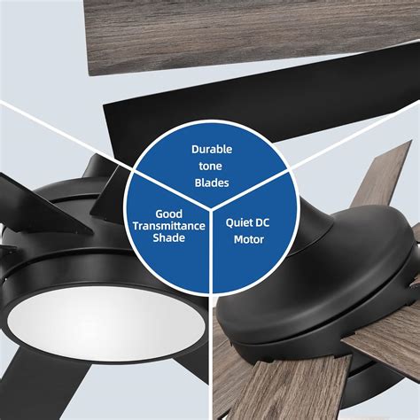 Buy Yitahome Inch Black Ceiling Fan With Light And Remote Dc