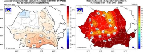 Estim Ri Meteorologice Pentru Intervalul Iulie August