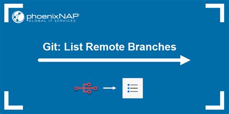 Git List Remote Branches 5 Different Methods