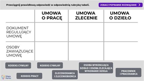 Taką mamy umowę Umowa o prace umowa zlecenie i umowa o dzieło