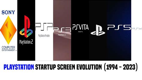 Playstation Startup Screen Evolution 1994 2024 Youtube