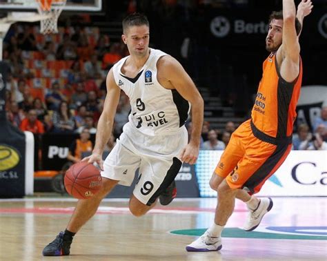 Eurocup Le Bilan Complet De La E Journ E Basket Europe