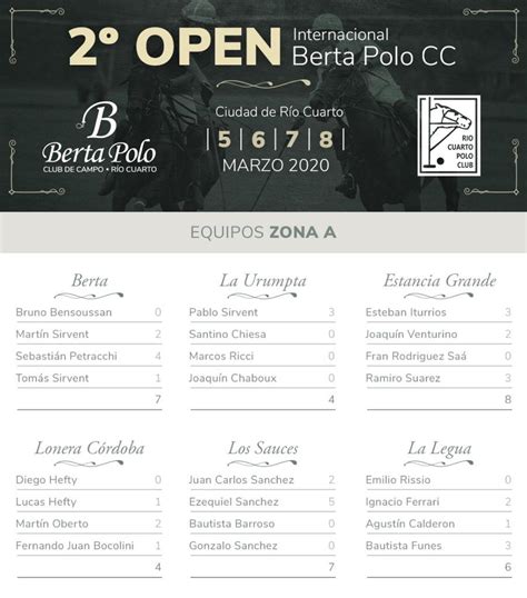 Berta Open la nueva fiesta del polo cordobés