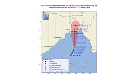 Deep Depression Over Bay Of Bengal Intensified Into Cyclone ‘remal Bmd