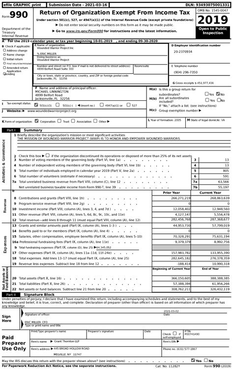 Form For Wounded Warrior Project Cause Iq