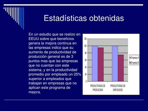 PPT MEJORA CONTINUA HERRAMIENTAS PowerPoint Presentation Free