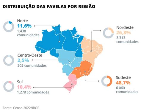 Segundo O Censo 2022 Qual Dessas Favelas É A Maior - Censo 2022: favelas de São Paulo ganharam quase um milhão de moradores ...