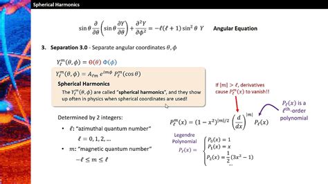 Introduction To Spherical Harmonics Youtube