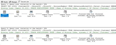 Sql Server Performance Comparison In Vs Or Sql Authority With Pinal Hot Sex Picture