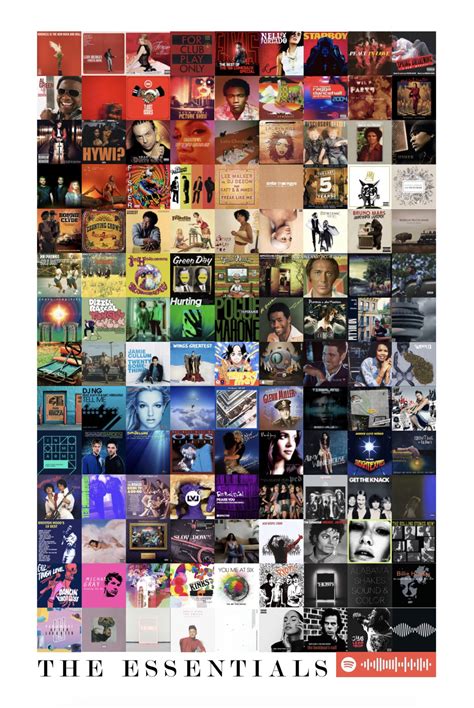 Music Playlist Poster With Spotify Code Photo Wall Collage Music