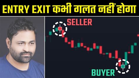 Chart देखकर कैसे पता करे की Stock Market और Nifty Bank Nifty कल क्या