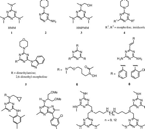 Select Examples Of Biologically Active Compounds Containing The Download Scientific Diagram