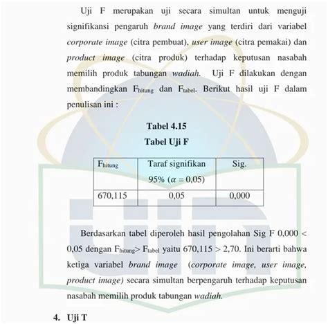 Koefisien Determinasi Analisis Data HASIL PENULISAN DAN ANALISIS DATA