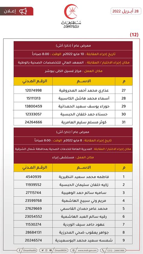 وزارة الصحة عُمان On Twitter يتبع Q8rc0rufwo Twitter