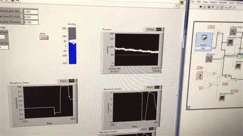 Fluid Level Control And Pid Using Labview Hontip