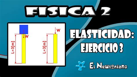 3 Elasticidad Cuál es el esfuerzo y la deformación que sufre el