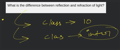 What Is The Difference Between Reflection And Refraction Of Light