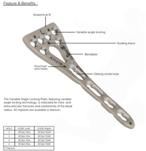 2 7mm Variable Angle Locking Plate At Best Price In Ahmedabad By Life