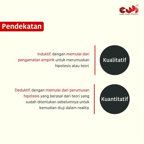 Pendekatan Induktif Dan Deduktif Faith Metcalfe