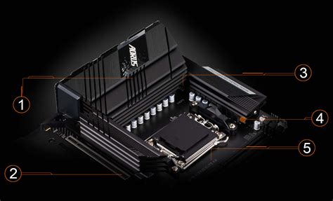 X670 AORUS ELITE AX｜GIGABYTE