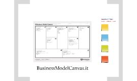 Business Model Canvas Editabile Italiano IMAGESEE