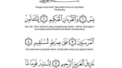 Bacaan Surah Yasin Full Latin Dan Artinya Mudah Dibaca Lengkap 1 83