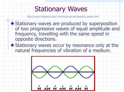 PPT - Stationary Waves PowerPoint Presentation, free download - ID:5960299