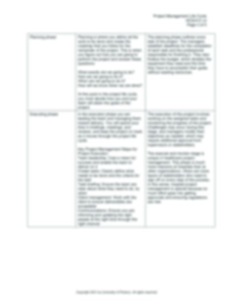 Solution Hcs V Wk Project Management Life Cycle Jin Kim Studypool