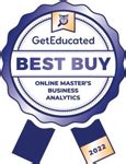 Utrgv Master Of Science In Business Analytics Online