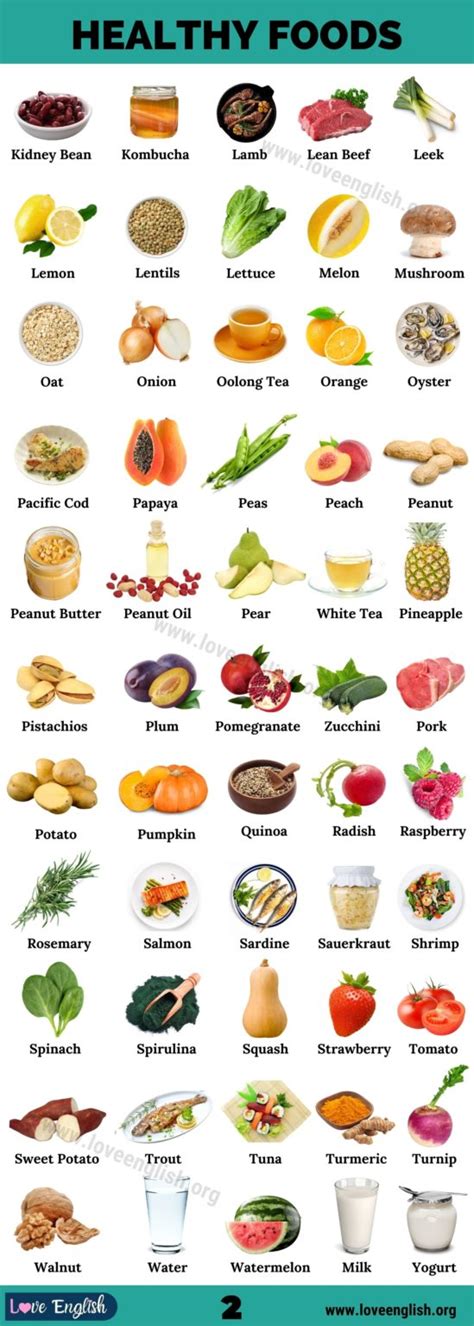 Healthy Food: List of 120 Healthiest Foods to Eat - Love English