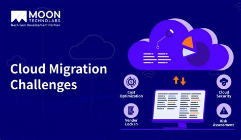 Overcome Cloud Migration Challenges And Secure Your Data