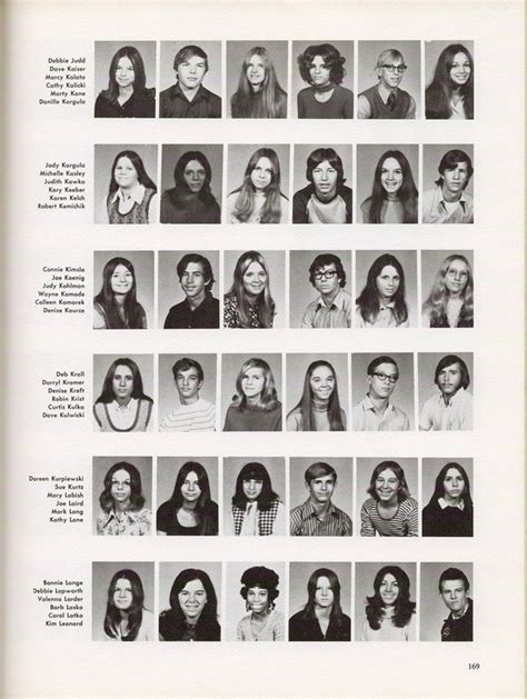 1972 Yearbook - Juniors - Center Line High School Memories