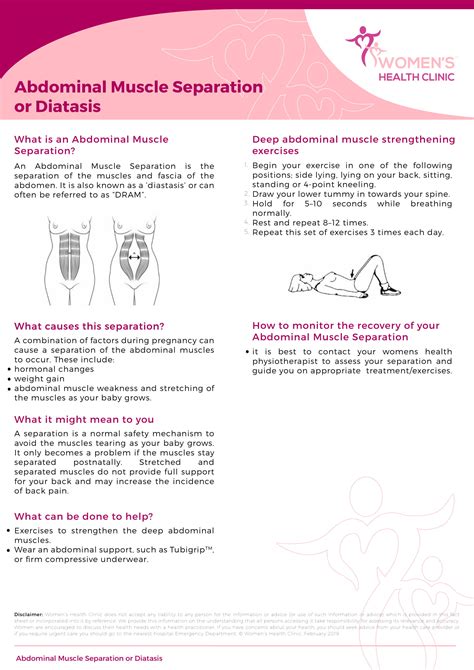 FREE Resources | Hawkesbury Womens Health Care