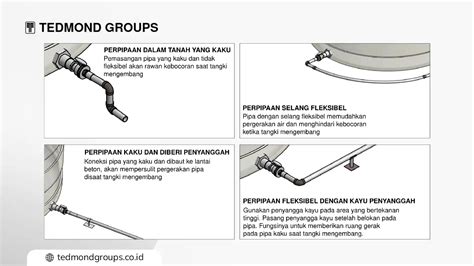 Cara Instalasi Pipa Air Yang Benar Dan Efektif Produsen Tangki Air