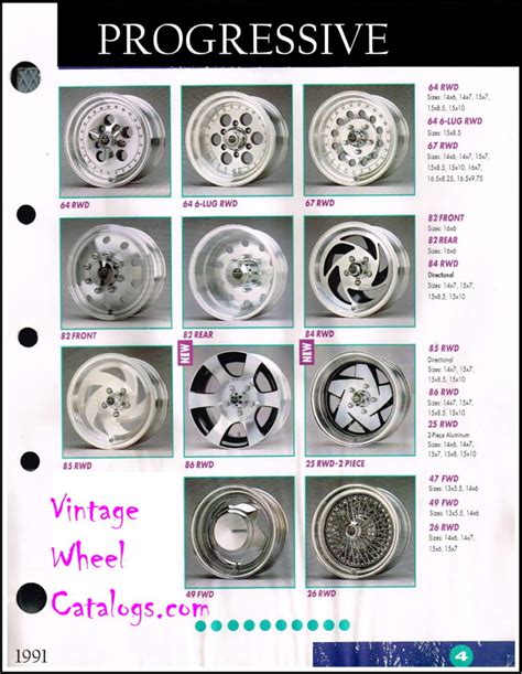 Progressive Vintage Wheel Catalogs