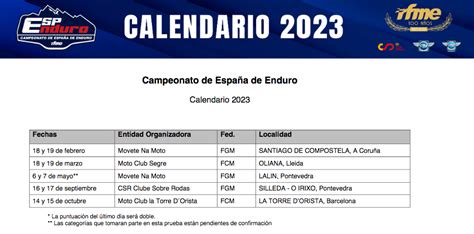 CALENDARIO Campeonato de España de Enduro Hard Enduro y Cross Country