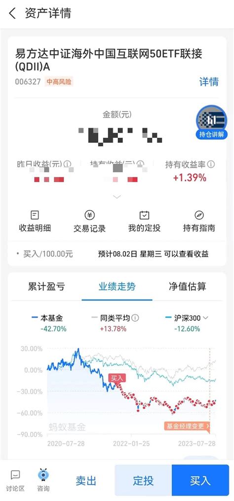 苦熬两年，终于回本啦！ 好消息，有小伙伴“中概回本”了，赚了139。坚持2年，终于赚钱了，不容易啊其他小伙伴呢，你们收益如何？再投个