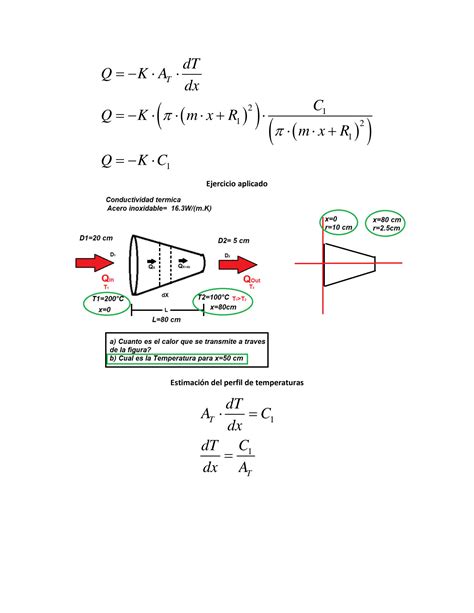 Solution C Lculo De Transferencia De Calor En Sistema Con Rea