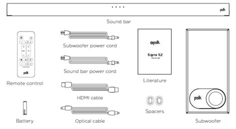 Polk Audio Signa S2 Sound Bar Manual - ItsManual