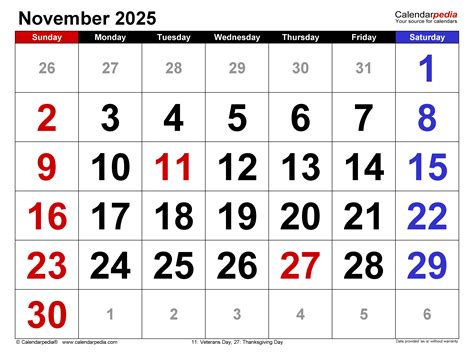November 2025