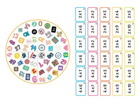 Genial Lince De TABLAS DE MULTIPLICAR