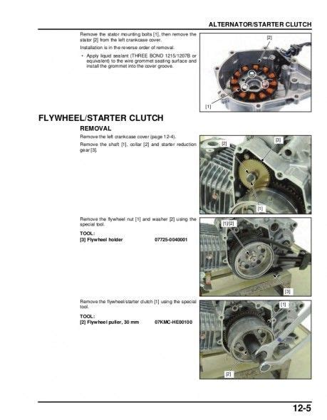 jerinawalasia: [6+] Honda Wave 125i Wiring Diagram, Honda Atc 125M